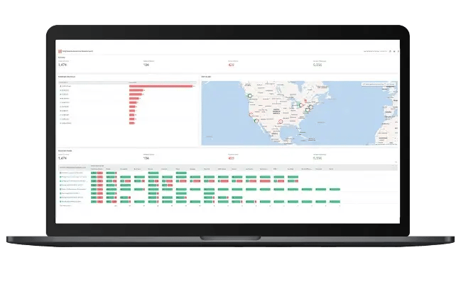 dailydashboard dailydashboard